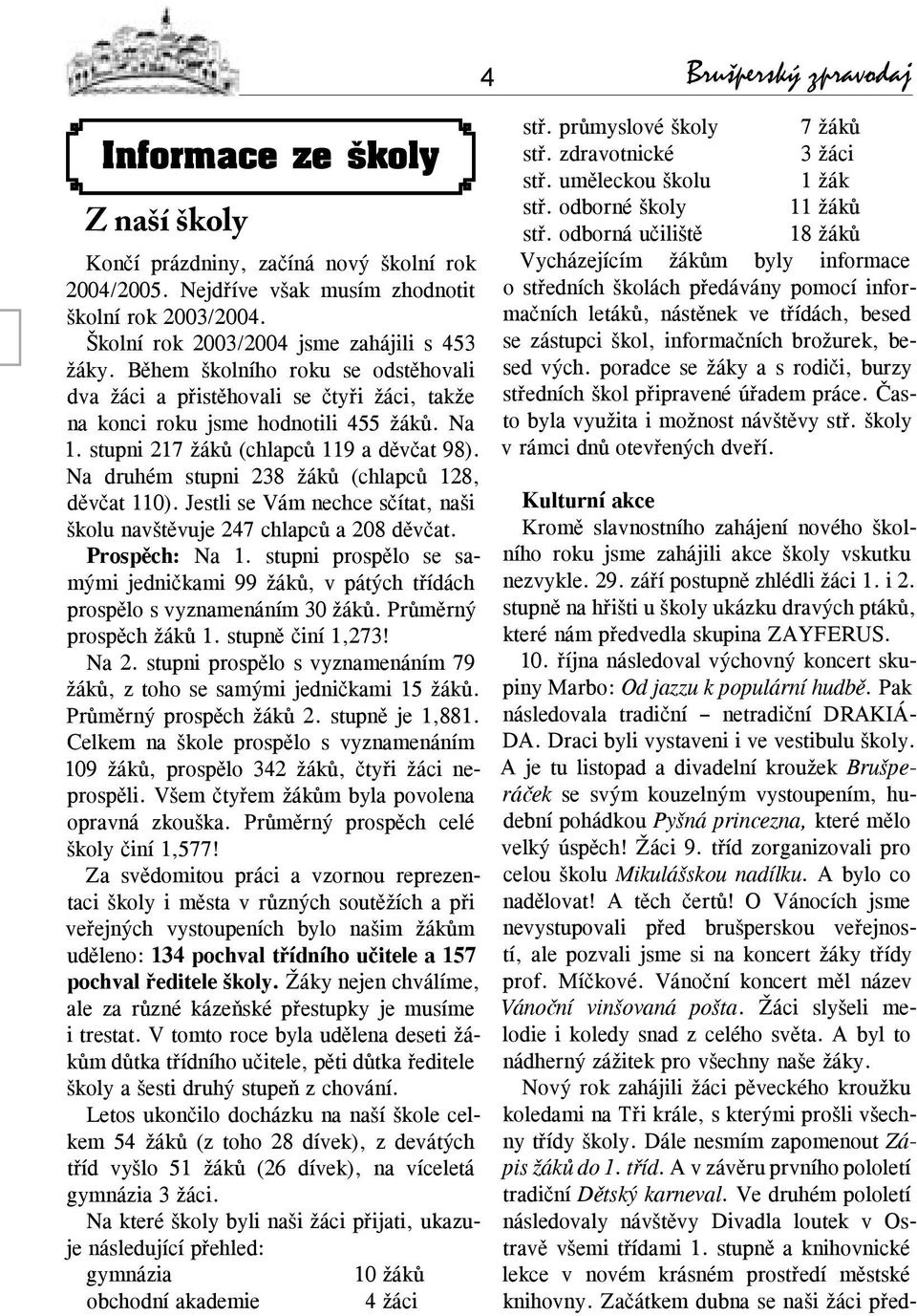 stupni 217 žáků (chlapců 119 a děvčat 98). Na druhém stupni 238 žáků (chlapců 128, děvčat 110). Jestli se Vám nechce sčítat, naši školu navštěvuje 247 chlapců a 208 děvčat. Prospěch: Na 1.