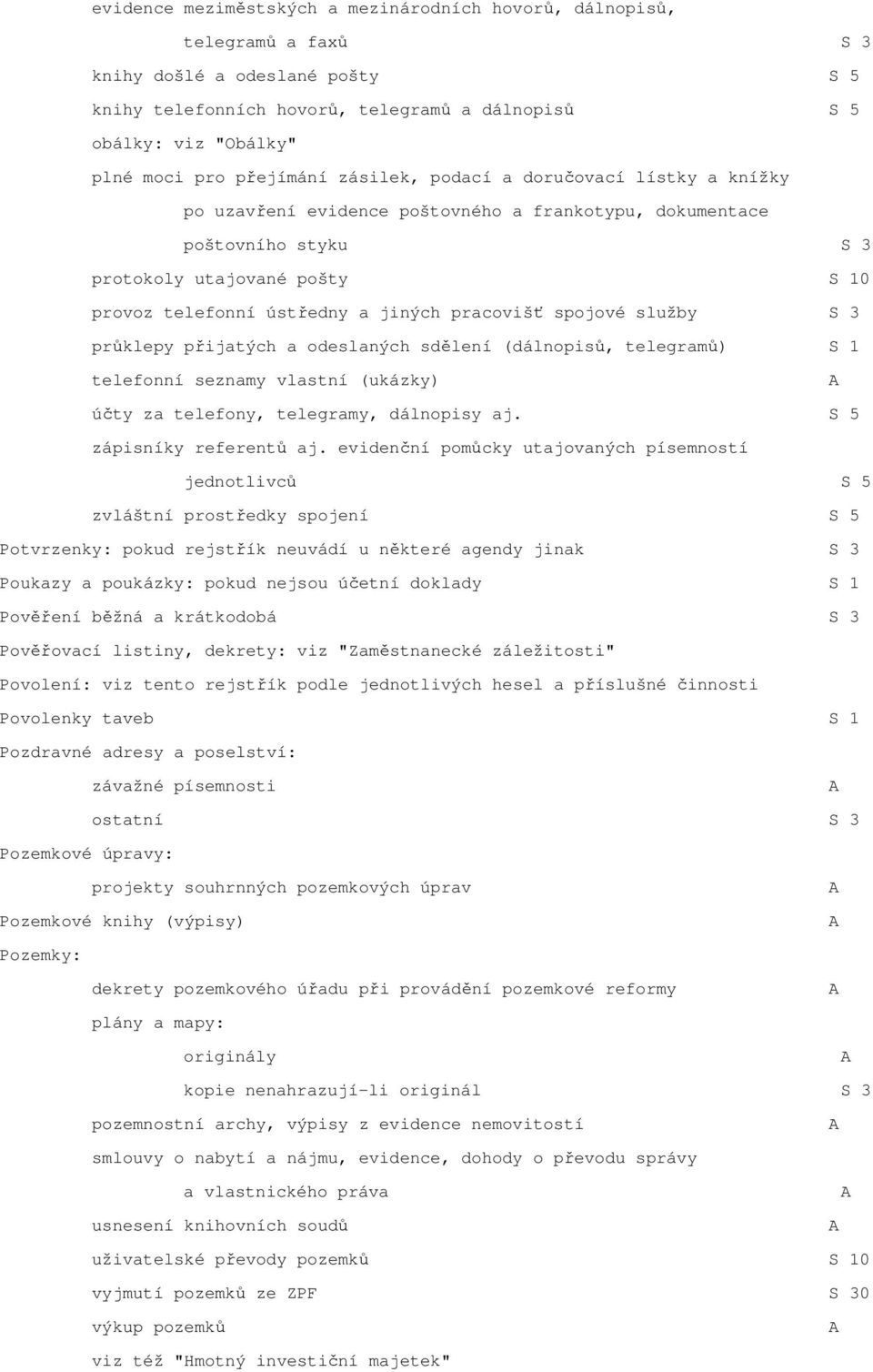 pracovišť spojové služby S 3 průklepy přijatých a odeslaných sdělení (dálnopisů, telegramů) S 1 telefonní seznamy vlastní (ukázky) účty za telefony, telegramy, dálnopisy aj.