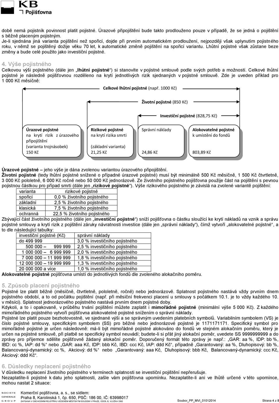 pojištění na spořicí variantu. Lhůtní pojistné však zůstane beze změny a bude celé použito jako investiční pojistné. 4.