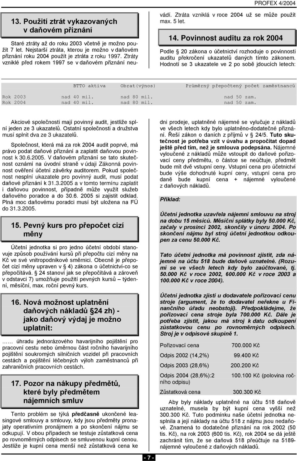 Ztráta vzniklá v roce 2004 už se může použít max. 5 let. 14. Povinnost auditu za rok 2004 Podle 20 zákona o účetnictví rozhoduje o povinnosti auditu překročení ukazatelů daných tímto zákonem.