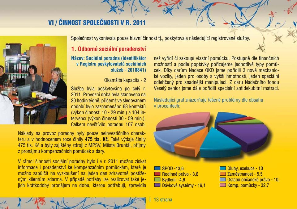 Provozní doba byla stanovena na 20 hodin týdně, přičemž ve sledovaném období bylo zaznamenáno 68 kontaktů (výkon činnosti 10-29 min.) a 104 intervencí (výkon činnosti 30-59 min.). Celkem navštívilo poradnu 107 osob.