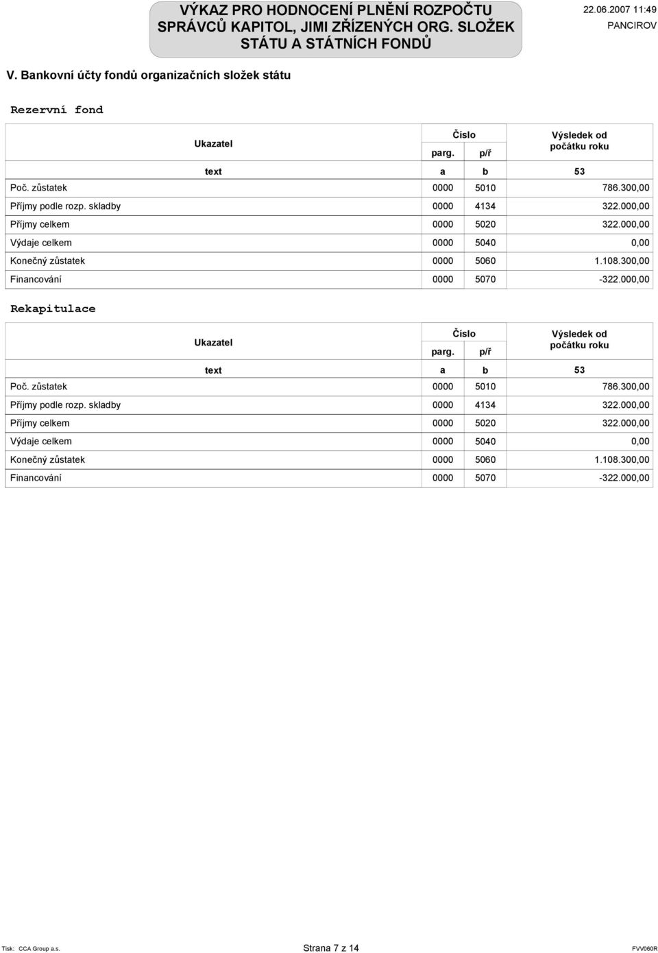 30 Financování 5070-322.00 Rekapitulace Ukazatel parg. p/ř Výsledek od počátku roku text a b 53 Poč. 30 Financování 5070-322.