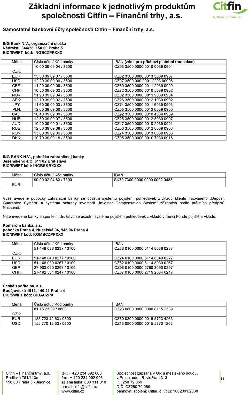 0904 CZK: EUR: 13 30 39 09 07 / 3500 CZ02 3500 0000 0013 3039 0907 USD: 12 20 39 09 06 / 3500 CZ97 3500 000 0001 2203 90906 GBP: 11 20 39 09 09 / 3500 CZ69 3500 0000 0011 2039 0909 CHF: 10 50 39 09