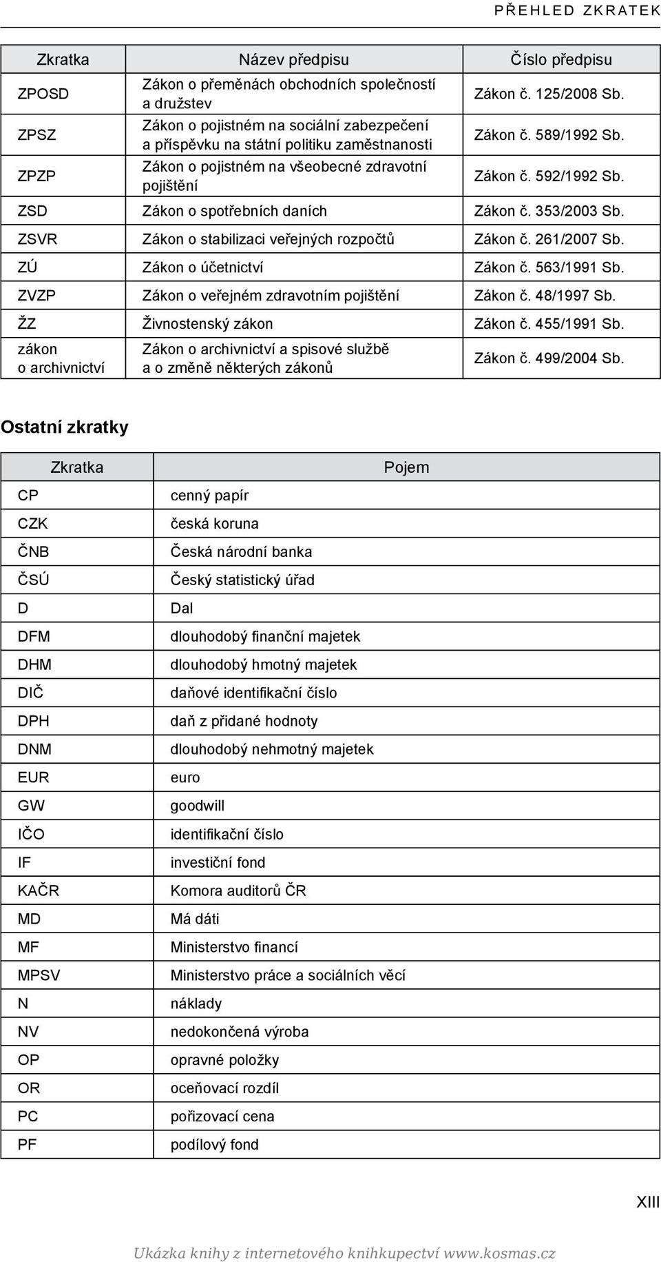 ZSVR Zákon o stabilizaci veřejných rozpočtů Zákon č. 261/2007 Sb. ZÚ Zákon o účetnictví Zákon č. 563/1991 Sb. ZVZP Zákon o veřejném zdravotním pojištění Zákon č. 48/1997 Sb.
