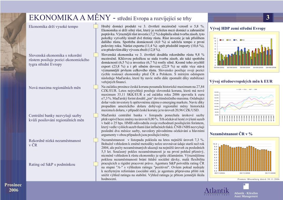 Ekonomika si drží silný rùst, který je rozložen mezi domácí a zahranièní poptávku. Výraznìjší rùst investic (7,2 %) doplnila silná tvorba zásob, tyto položky vytvoøily témìø dvì tøetiny rùstu.