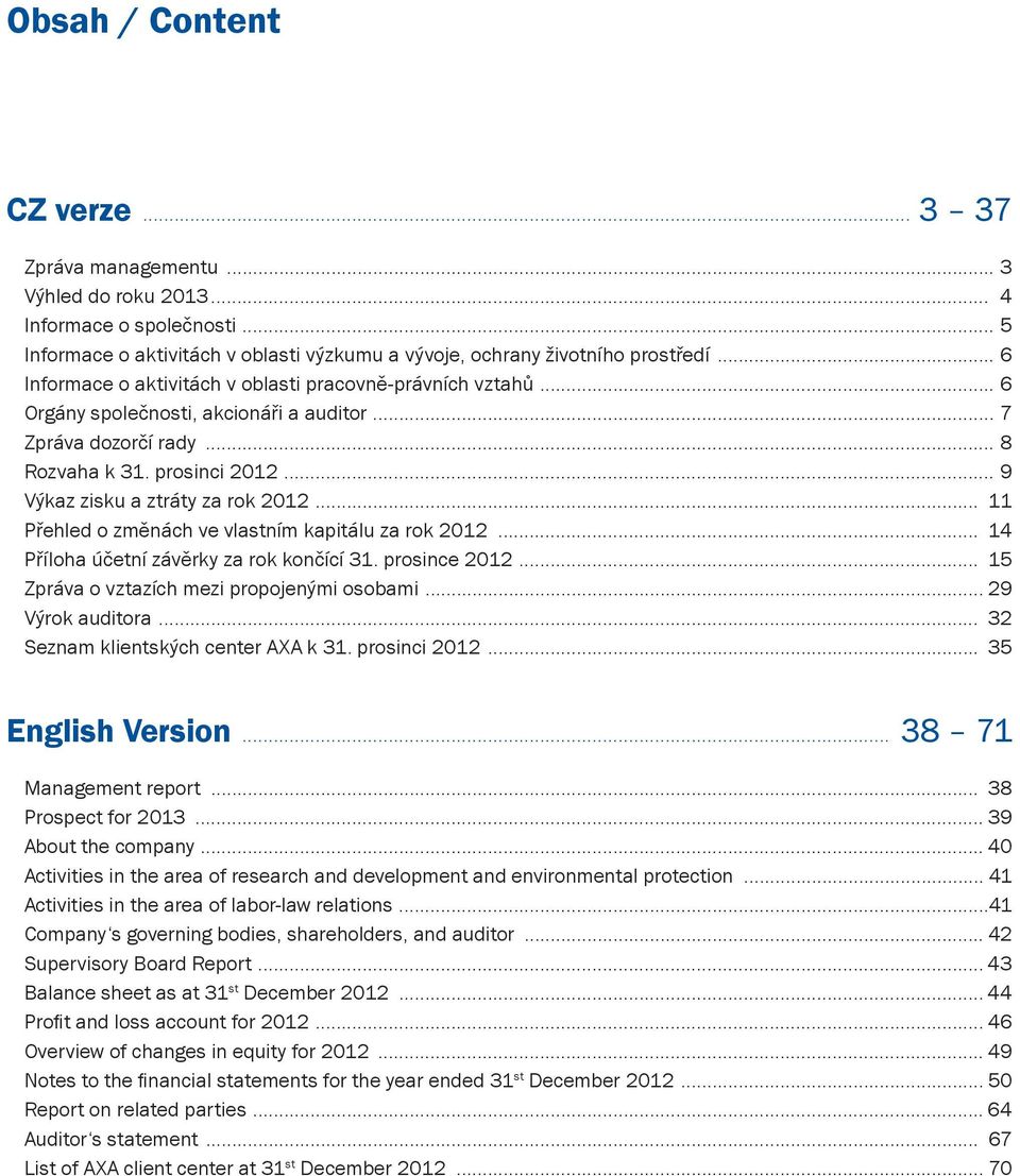 .. 9 Výkaz zisku a ztráty za rok 2012... 11 Přehled o změnách ve vlastním kapitálu za rok 2012... 14 Příloha účetní závěrky za rok končící 31. prosince 2012.