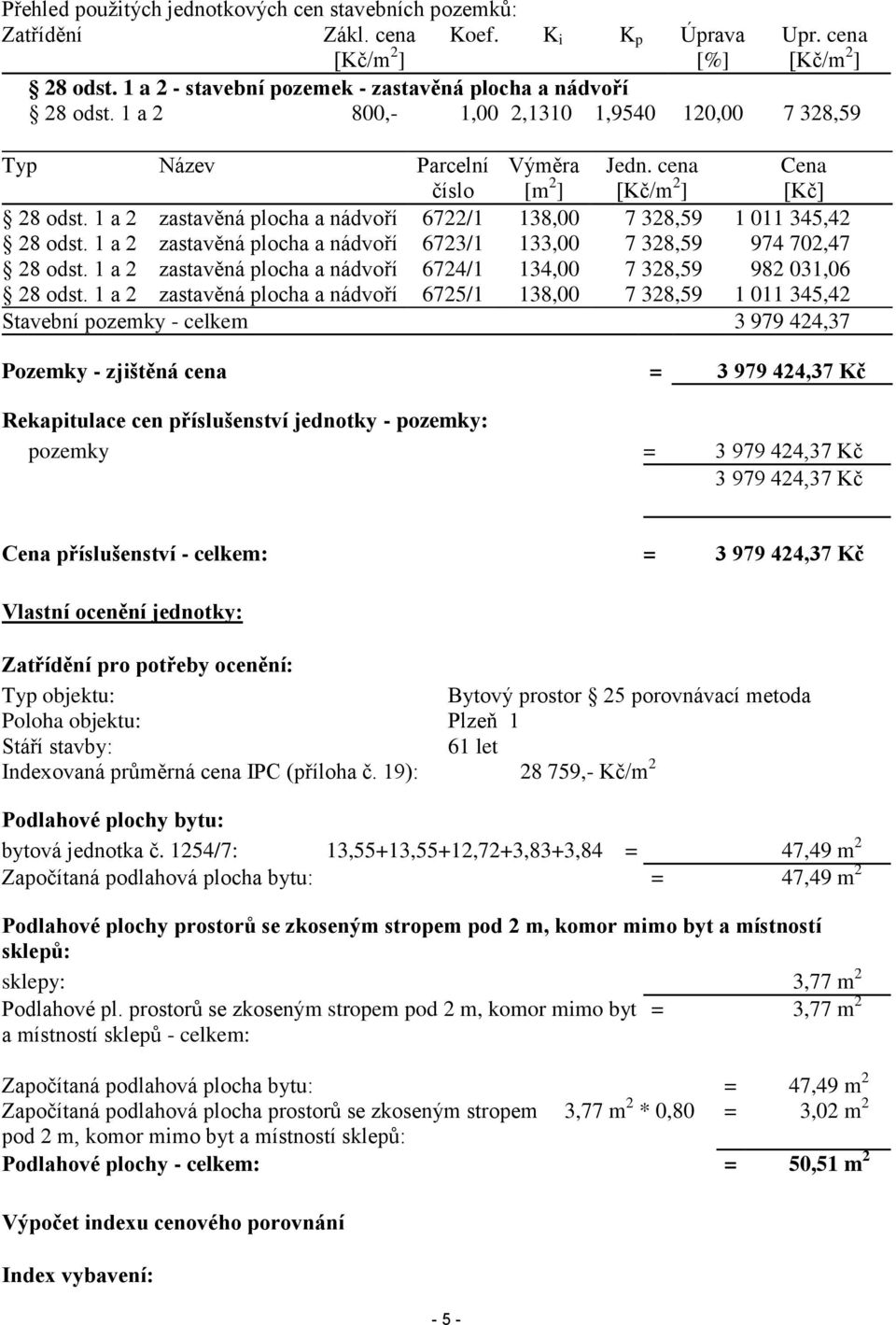 1 a 2 zastavěná plocha a nádvoří 6722/1 138,00 7 328,59 1 011 345,42 28 odst. 1 a 2 zastavěná plocha a nádvoří 6723/1 133,00 7 328,59 974 702,47 28 odst.