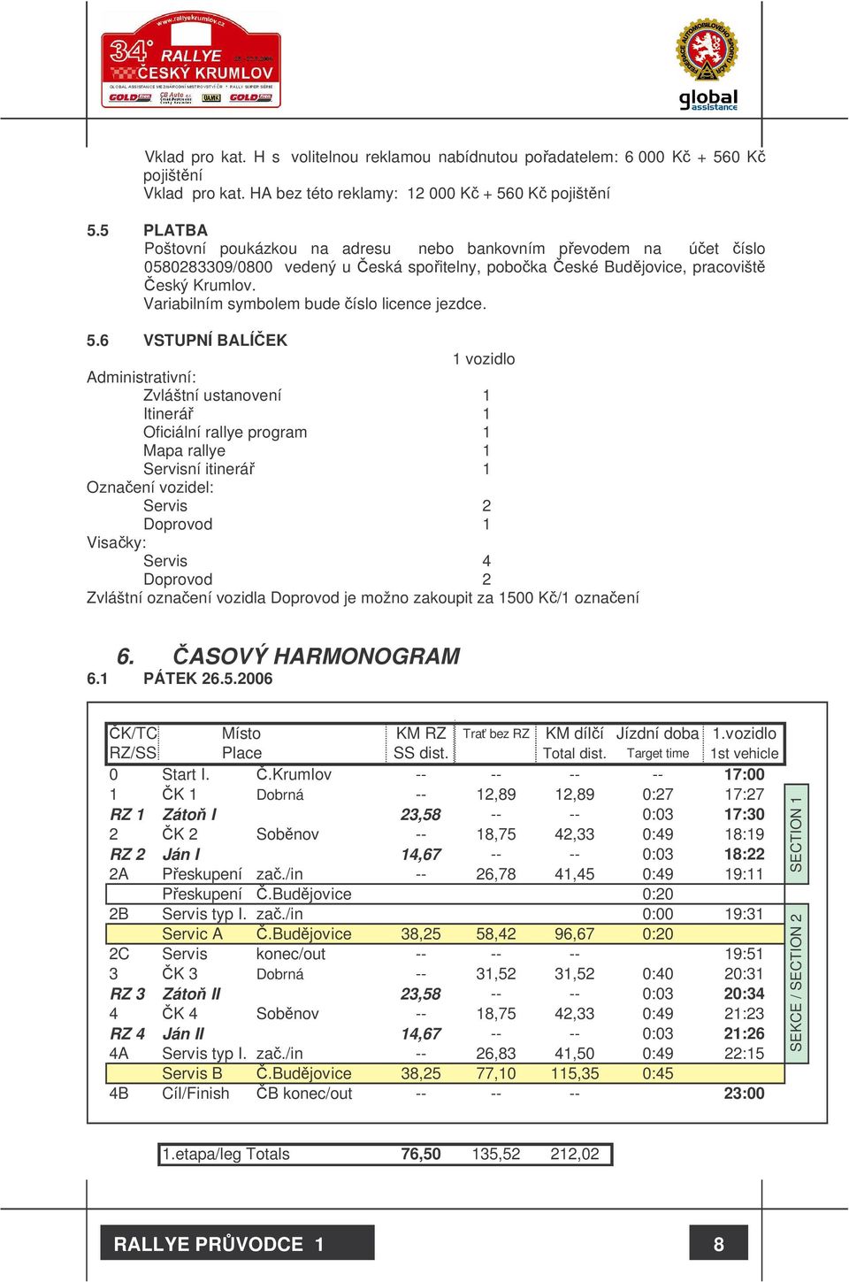 Variabilním symbolem bude íslo licence jezdce. 5.