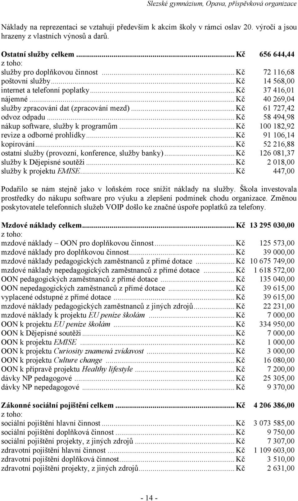 .. Kč revize a odborné prohlídky... Kč kopírování... Kč ostatní služby (provozní, konference, služby banky)... Kč služby k Dějepisné soutěži... Kč služby k projektu EMISE.