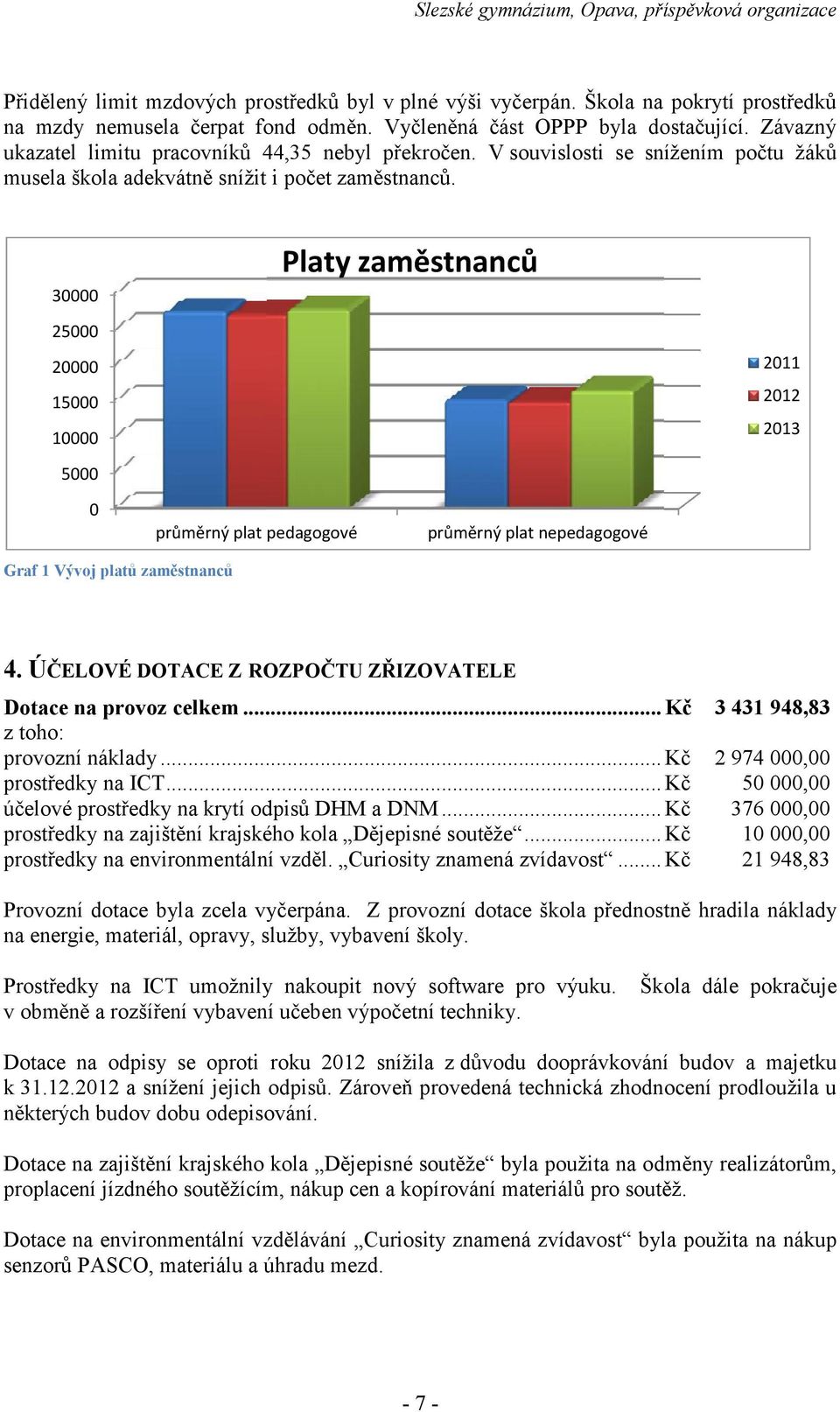 Platy zaměstnanců 30000 25000 20000 2011 15000 2012 2013 10000 5000 0 průměrný plat pedagogové průměrný plat nepedagogové Graf 1 Vývoj platů zaměstnanců 4.