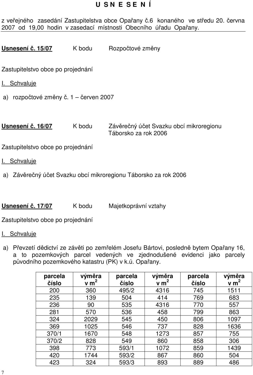 16/07 K bodu Závěrečný účet Svazku obcí mikroregionu Táborsko za rok 2006 Zastupitelstvo obce po projednání I. Schvaluje a) Závěrečný účet Svazku obcí mikroregionu Táborsko za rok 2006 Usnesení č.