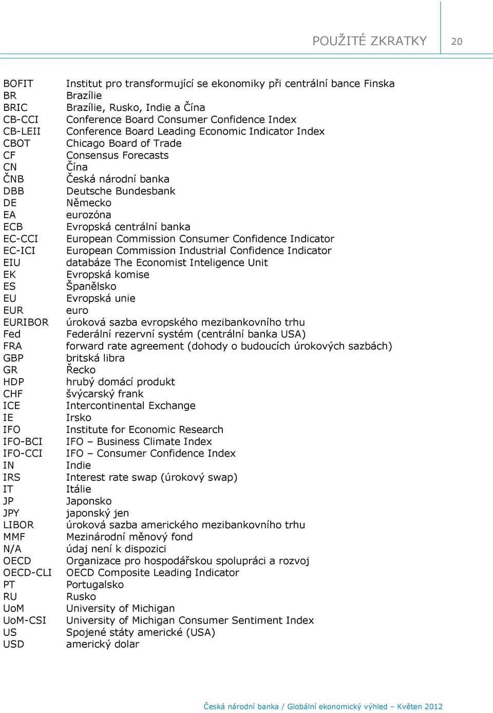 Board Leading Economic Indicator Index Chicago Board of Trade Consensus Forecasts Čína Česká národní banka Deutsche Bundesbank Německo eurozóna Evropská centrální banka European Commission Consumer