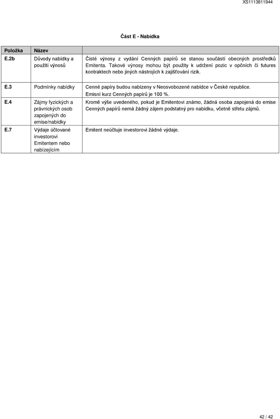 3 Podmínky nabídky Cenné papíry budou nabízeny v Neosvobozené nabídce v České republice. Emisní kurz Cenných papírů je 100 %. E.4 Zájmy fyzických a právnických osob zapojených do emise/nabídky E.