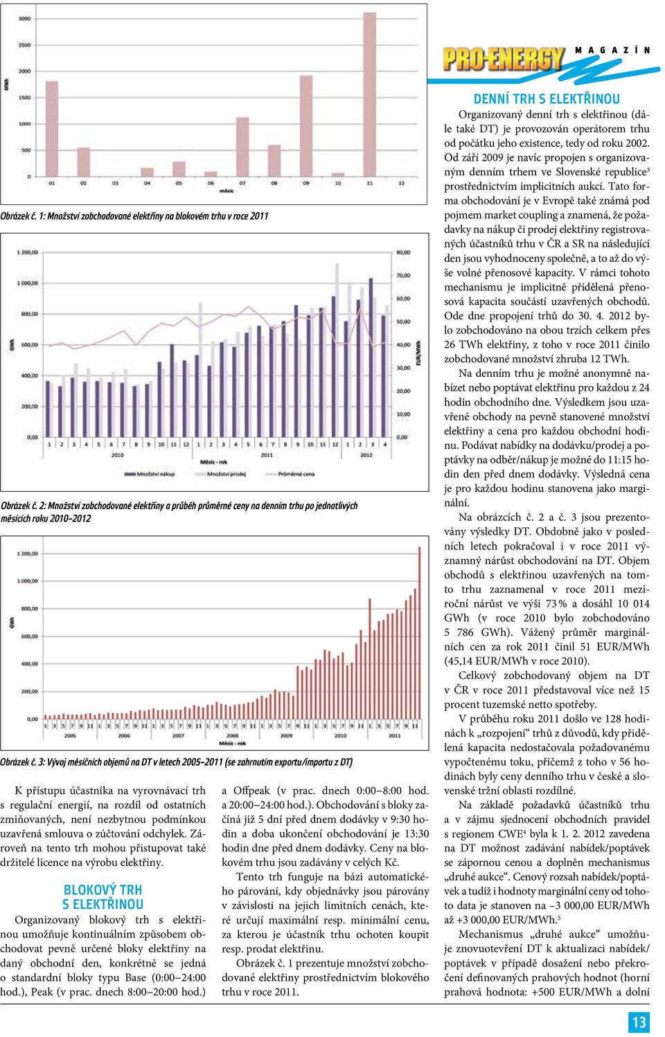 3: Vývoj měsíčních objemů na DT v letech 2005 2011 (se zahrnutím exportu/importu z DT) K přístupu účastníka na vyrovnávací trh s regulační energií, na rozdíl od ostatních zmiňovaných, není nezbytnou