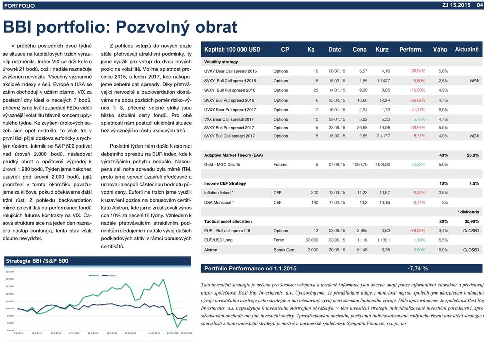 Index VIX se drží koem jsme využii pro vstup do dvou nových úrovně 21 bodů, což i nadáe naznačuje pozic na voatiitě. Voíme spatnost prosinec 2015, a eden 2017, kde nakupu- zvýšenou nervozitu.