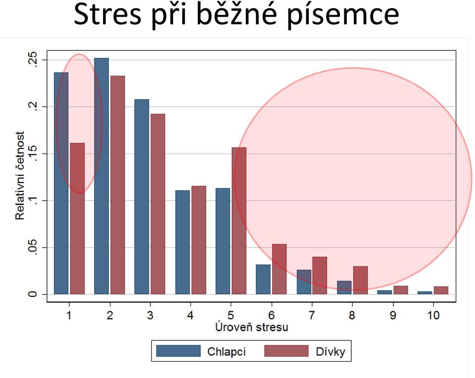 písemce