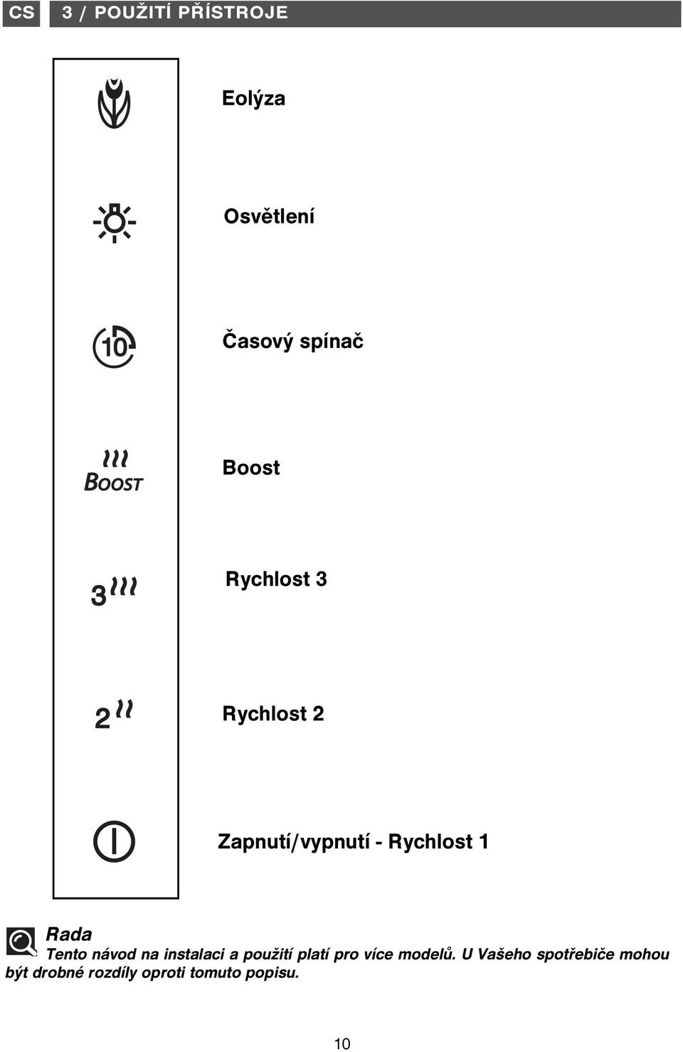 návod na instalaci a použití platí pro více modelů.