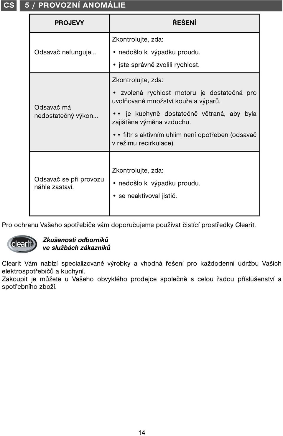 filtr s aktivním uhlím není opotřeben (odsavač v režimu recirkulace) Odsavač se při provozu náhle zastaví. Zkontrolujte, zda: nedošlo k výpadku proudu. se neaktivoval jistič.