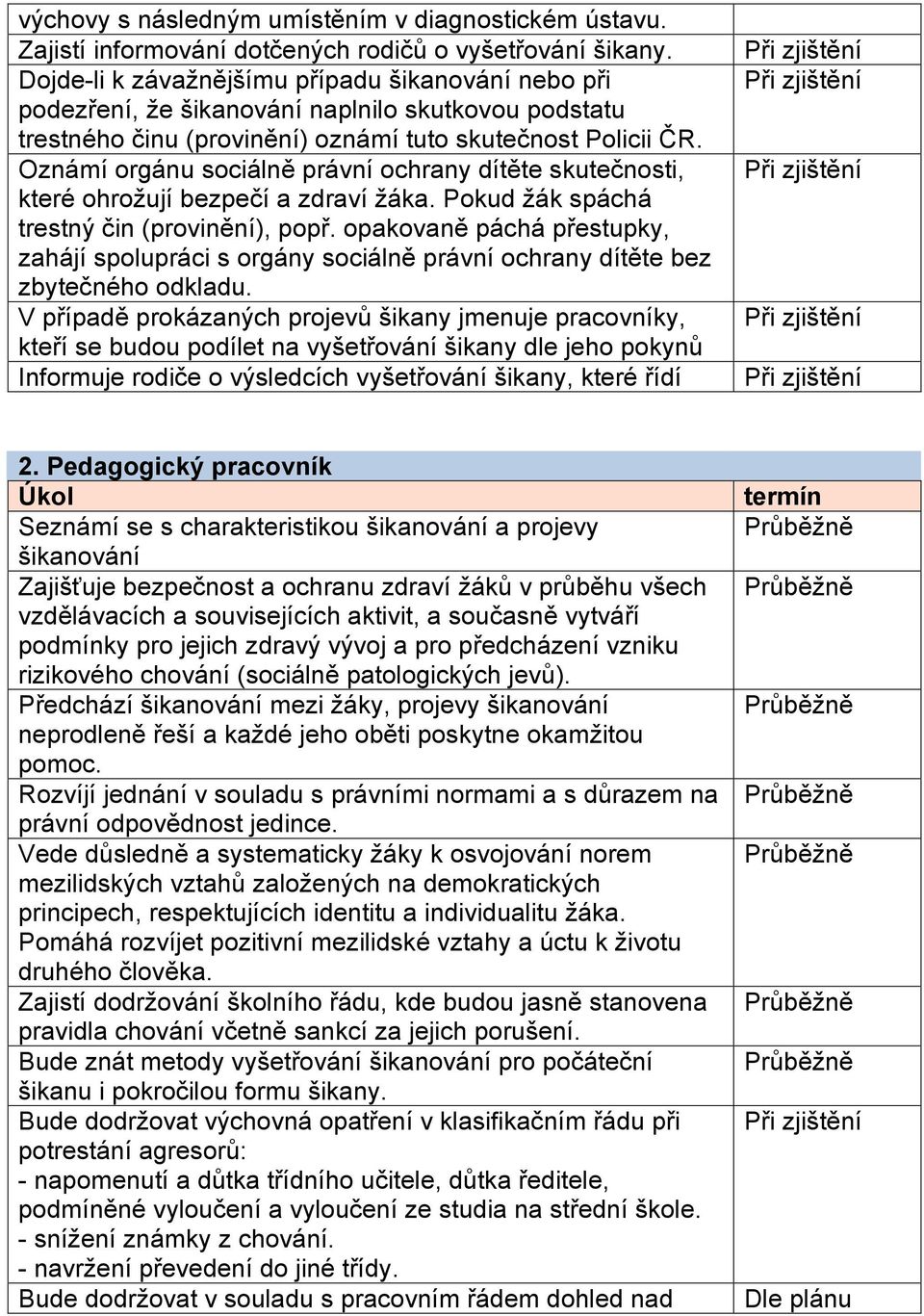 Oznámí orgánu sociálně právní ochrany dítěte skutečnosti, které ohrožují bezpečí a zdraví žáka. Pokud žák spáchá trestný čin (provinění), popř.