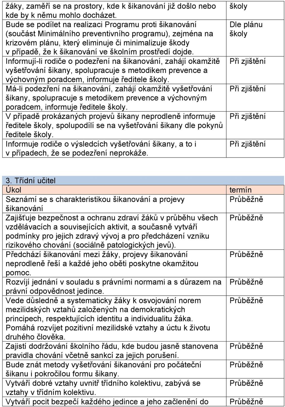 školním prostředí dojde. Informují-li rodiče o podezření na šikanování, zahájí okamžitě vyšetřování šikany, spolupracuje s metodikem prevence a výchovným poradcem, informuje ředitele.