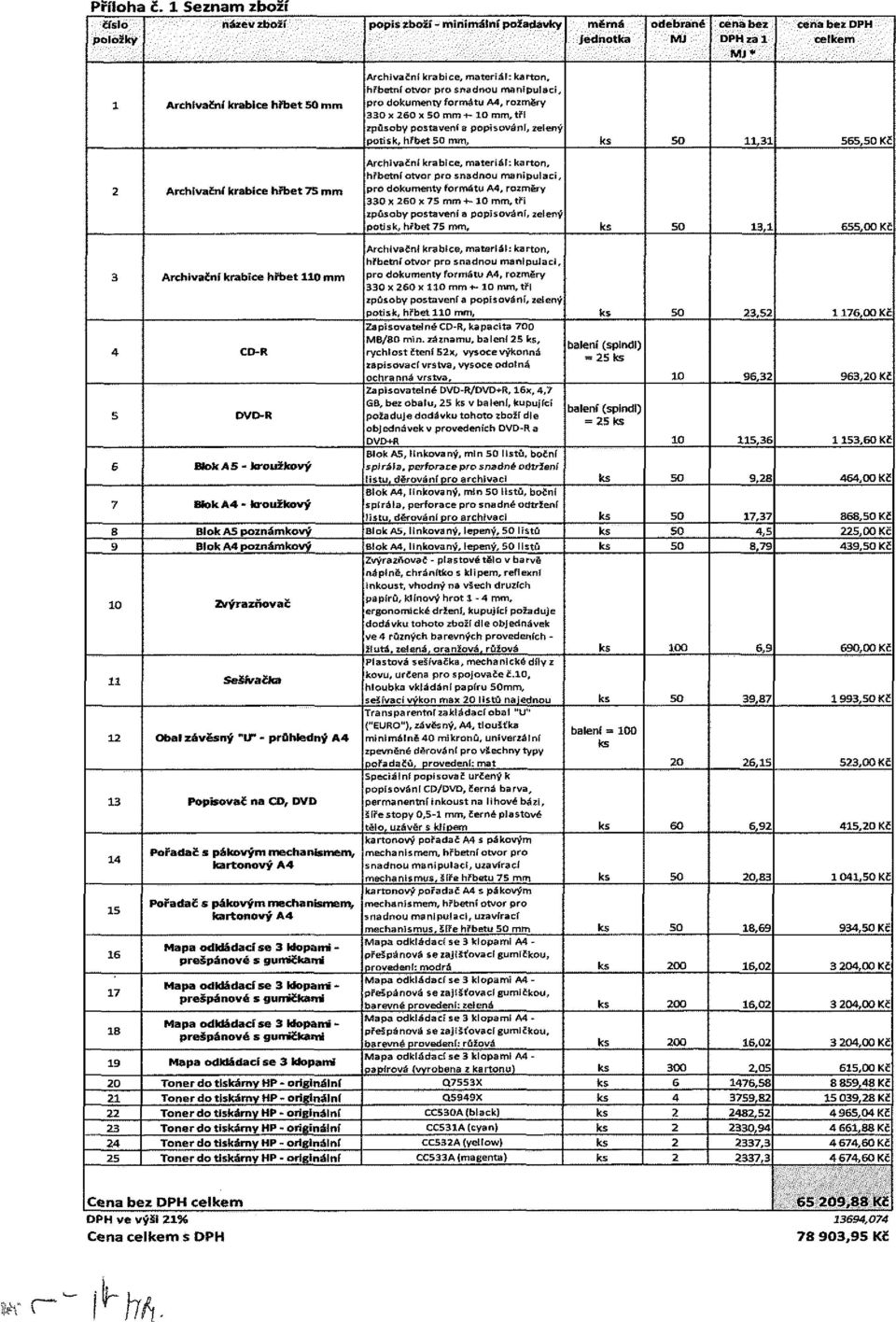 materiál: karton, hřbetní otvor pro snadnou manipulaci, pro dokumenty formátu A4, rozměry 330 x 60 x mm +- lo mm, tři způsoby postaveni a popisování, zelený potisk, hřbet mm.