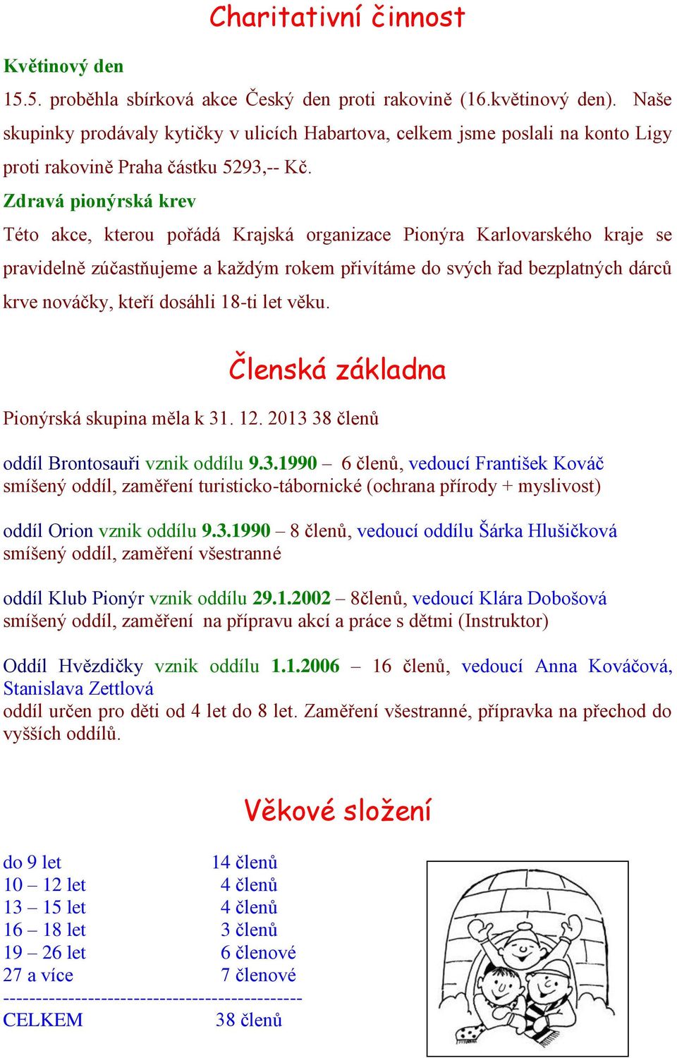 Zdravá pionýrská krev Této akce, kterou pořádá Krajská organizace Pionýra Karlovarského kraje se pravidelně zúčastňujeme a každým rokem přivítáme do svých řad bezplatných dárců krve nováčky, kteří