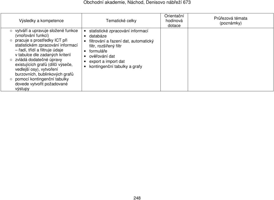 burzovních, bublinkových grafů pomocí kontingenční tabulky dovede vytvořit požadované výstupy statistické zpracování informací