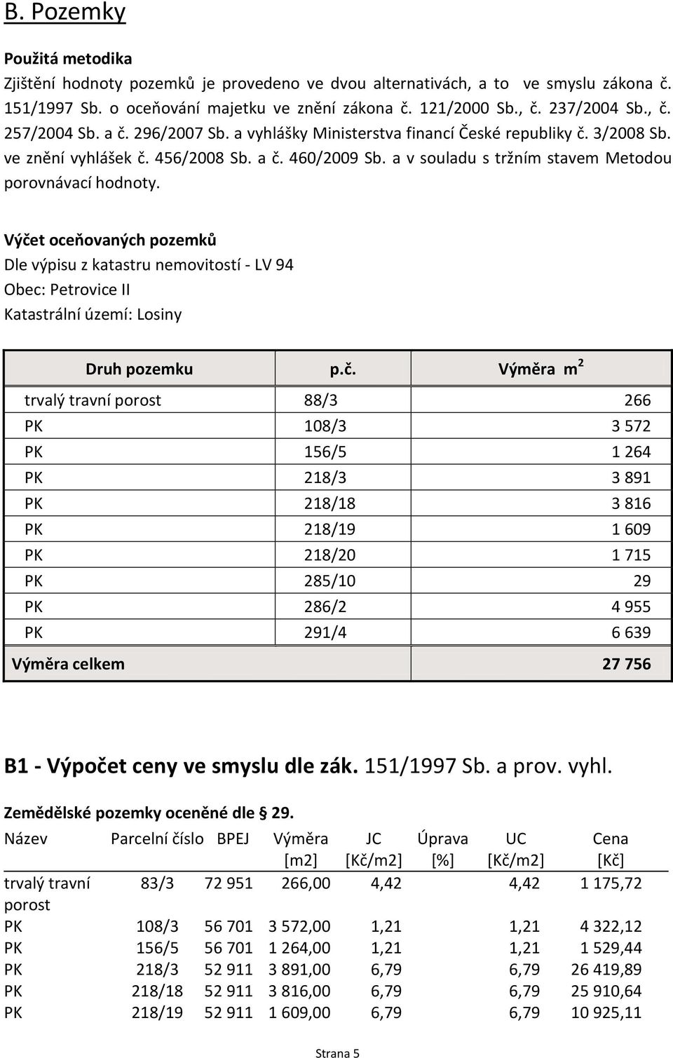 Výčet oceňovaných pozemků Dle výpisu z katastru nemovitostí - LV 94 Obec: Petrovice II Katastrální území: Losiny Druh pozemku p.č. Výměra m 2 trvalý travní porost 88/3 266 PK 108/3 3 572 PK 156/5 1