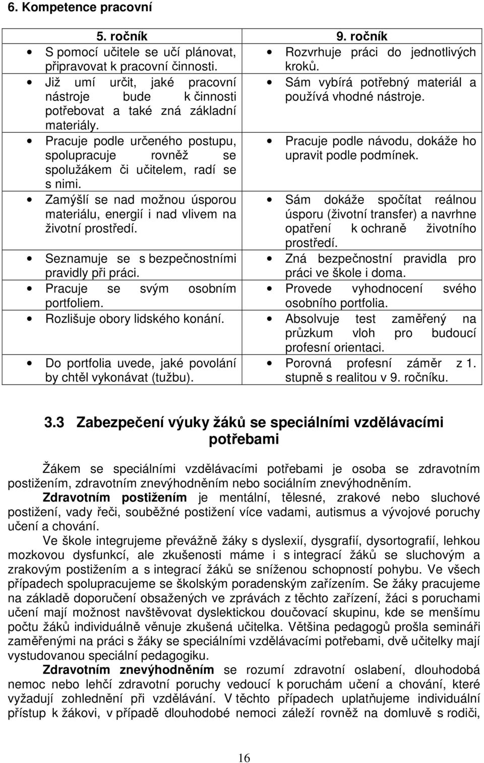 Pracuje podle určeného postupu, spolupracuje rovněž se spolužákem či učitelem, radí se s nimi. Zamýšlí se nad možnou úsporou materiálu, energií i nad vlivem na životní prostředí.