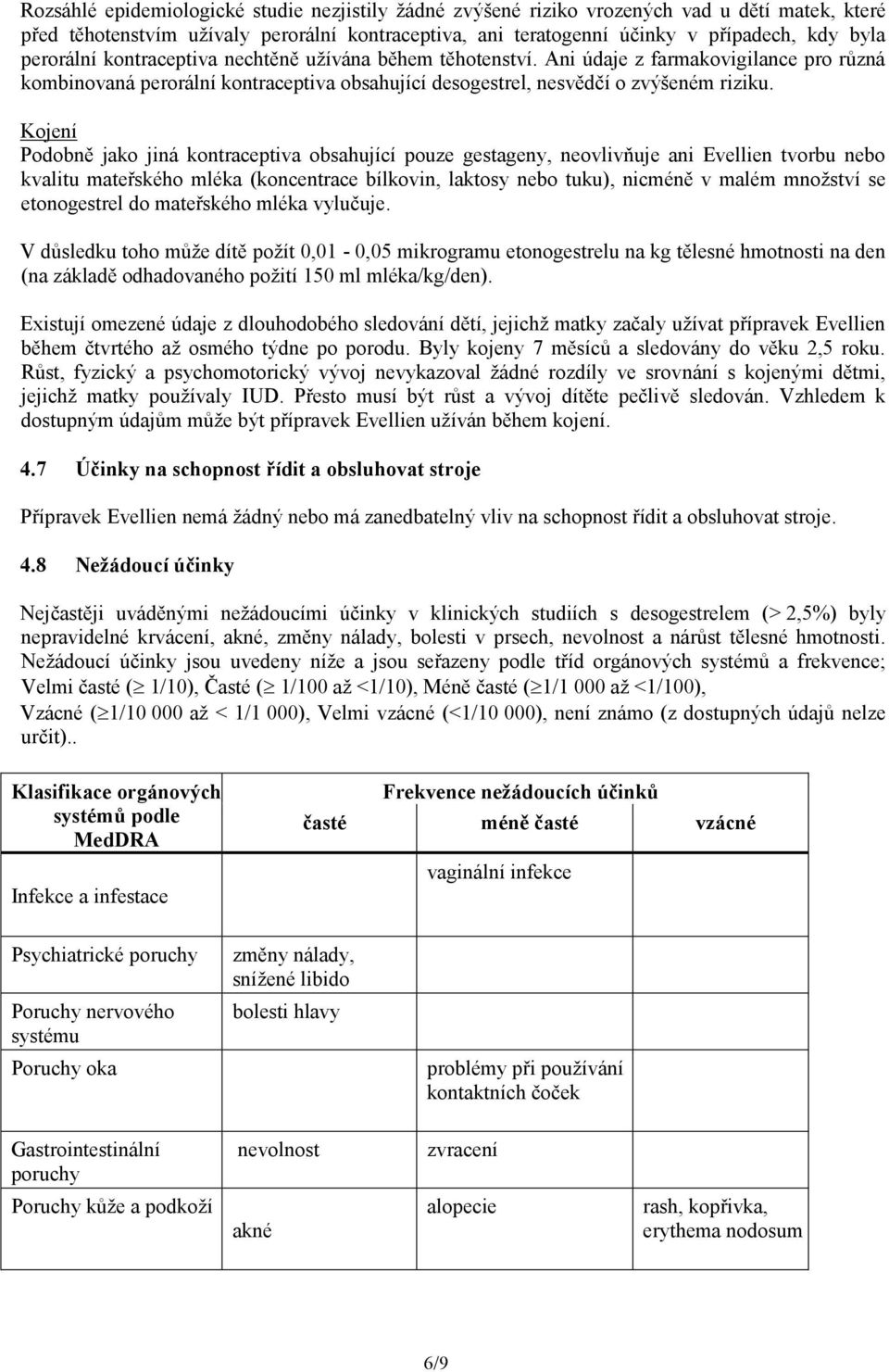 Kojení Podobně jako jiná kontraceptiva obsahující pouze gestageny, neovlivňuje ani Evellien tvorbu nebo kvalitu mateřského mléka (koncentrace bílkovin, laktosy nebo tuku), nicméně v malém množství se