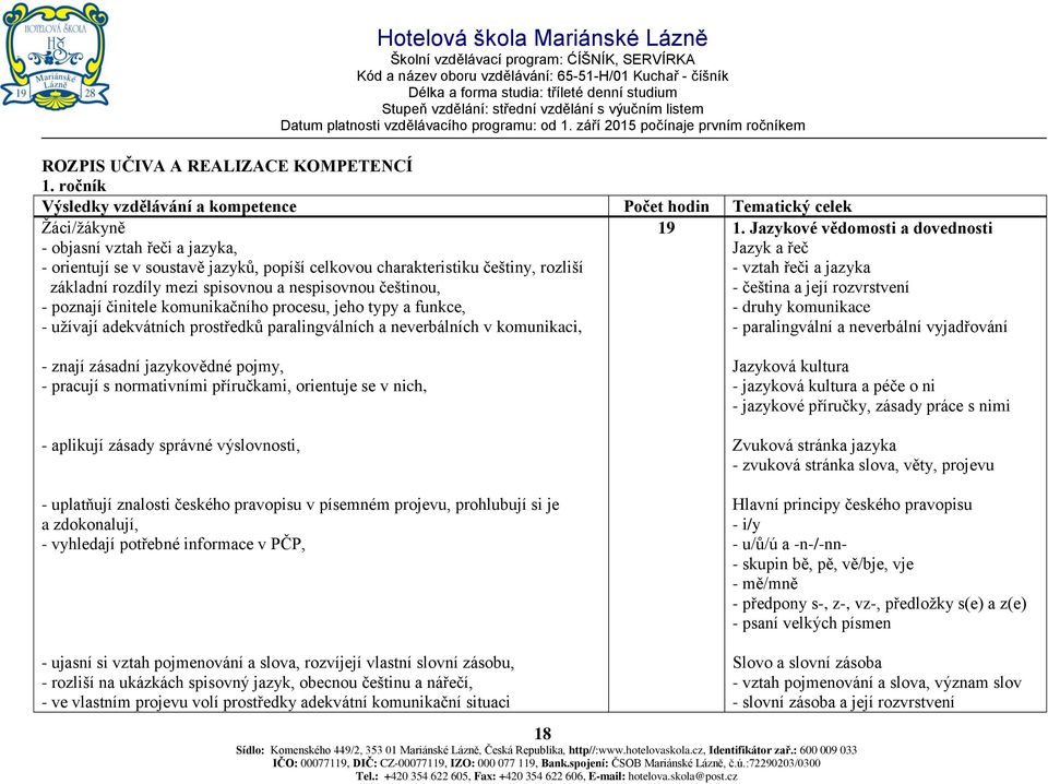 základní rozdíly mezi spisovnou a nespisovnou češtinou, - poznají činitele komunikačního procesu, jeho typy a funkce, - užívají adekvátních prostředků paralingválních a neverbálních v komunikaci, 19