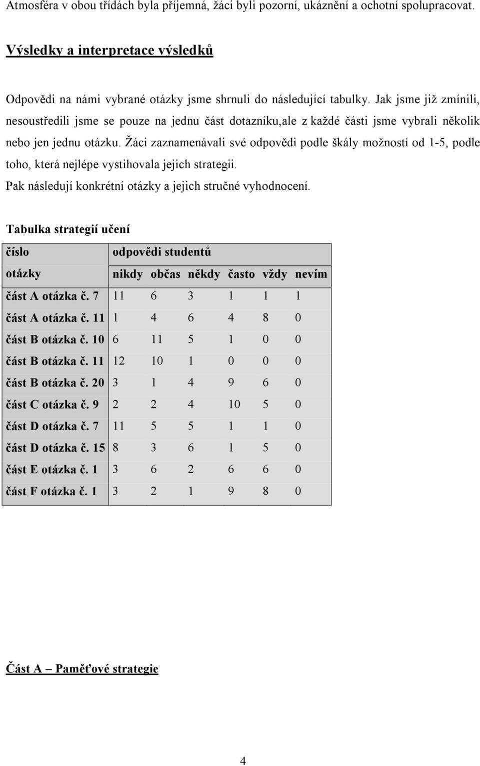 Žáci zaznamenávali své odpovědi podle škály možností od 1-5, podle toho, která nejlépe vystihovala jejich strategii. Pak následují konkrétní otázky a jejich stručné vyhodnocení.