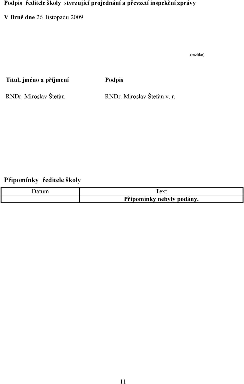 listopadu 2009 (razítko) Titul, jméno a příjmení Podpis RNDr.