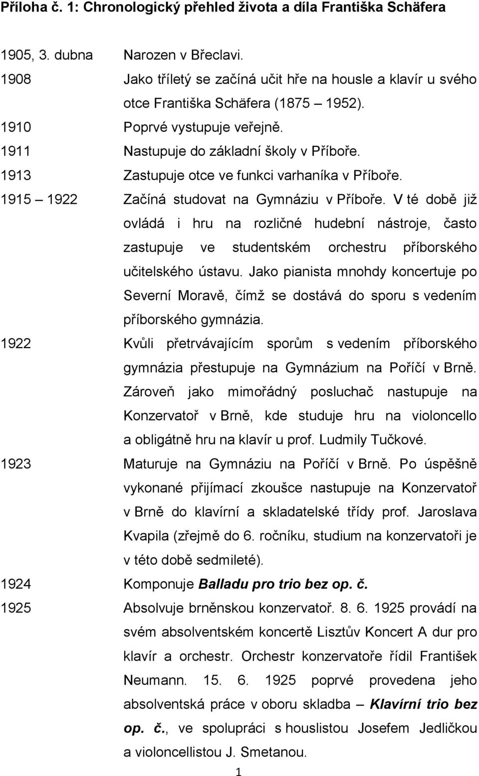 1913 Zastupuje otce ve funkci varhaníka v Příboře. 1915 1922 Začíná studovat na Gymnáziu v Příboře.