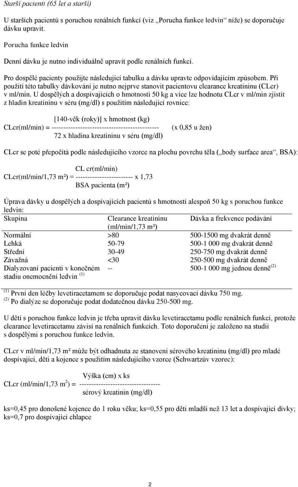 Při použití této tabulky dávkování je nutno nejprve stanovit pacientovu clearance kreatininu (CLcr) v ml/min.