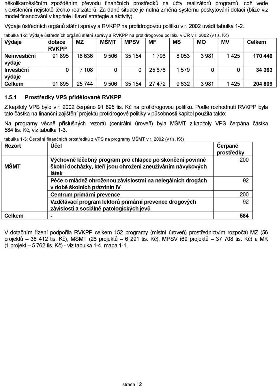 Výdaje ústředních orgánů státní správy a RVKPP na protidrogovou politiku v r. 2002 uvádí tabulka 1-2. tabulka 1-2: Výdaje ústředních orgánů státní správy a RVKPP na protidrogovou politiku v ČR v r.