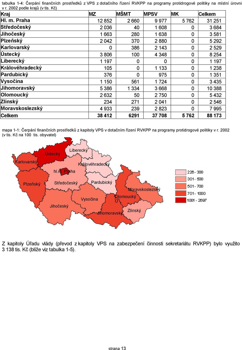 Praha 12 852 2 660 9 977 5 762 31 251 Středočeský 2 036 40 1 608 0 3 684 Jihočeský 1 663 280 1 638 0 3 581 Plzeňský 2 042 370 2 880 0 5 292 Karlovarský 0 386 2 143 0 2 529 Ústecký 3 806 100 4 348 0 8