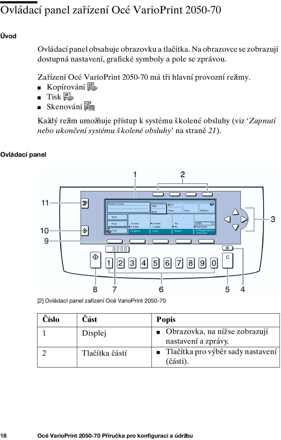 Kopírování Tisk Skenování Každý režim umožňuje přístup k systému školené obsluhy (viz Zapnutí nebo ukončení systému školené obsluhy na straně 21).
