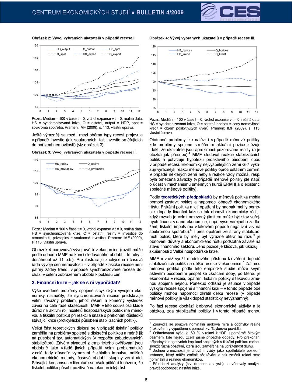 : Medián = 100 v čase t = 0, vrchol expanse v t = 0, reálná data. HS = synchronizovaná krize, O = ostatní, output = HDP, spot = soukromá spotřeba. Pramen: IMF (009), s. 113, vlastni úprava.