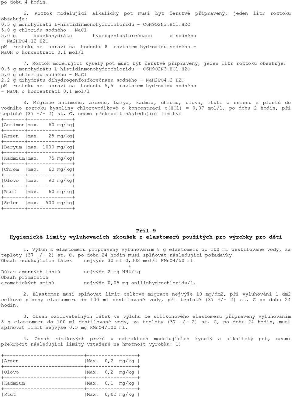 Roztok modelující kyselý pot musí být čerstvě připravený, jeden litr roztoku obsahuje: 2,2 g dihydrátu dihydrogenfosforečnanu sodného - NaH2PO4.