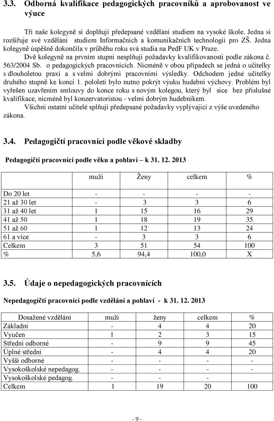 Dvě kolegyně na prvním stupni nesplňují poţadavky kvalifikovanosti podle zákona č. 563/2004 Sb. o pedagogických pracovnících.