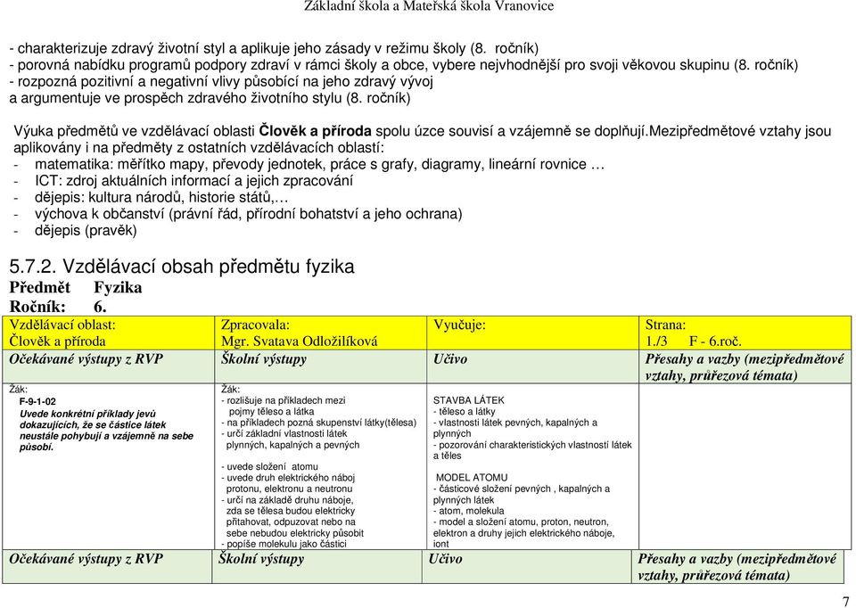 ročník) Výuka předmětů ve vzdělávací oblasti Člověk a příroda spolu úzce souvisí a vzájemně se doplňují.