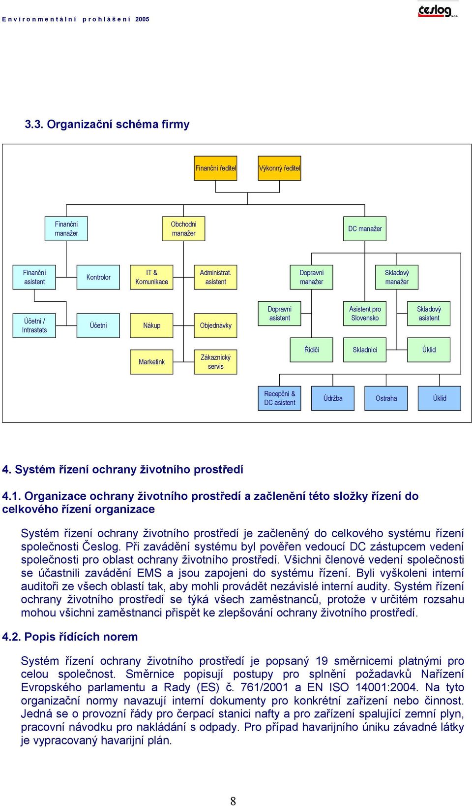 Recepční & DC asistent Údržba Ostraha Úklid 4. Systém řízení ochrany životního prostředí 4.1.