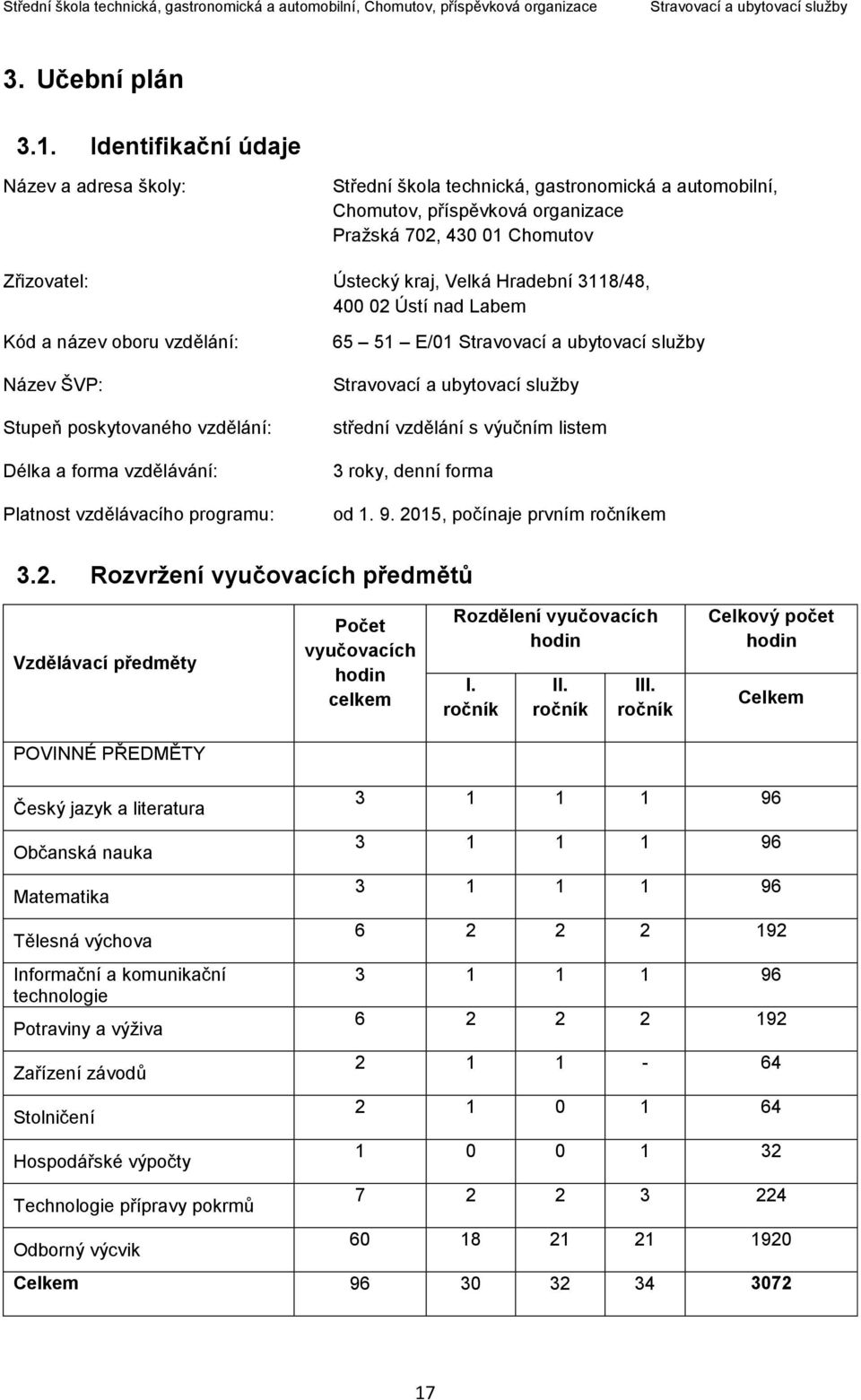 3118/48, 400 02 Ústí nad Labem Kód a název oboru vzdělání: Název ŠVP: Stupeň poskytovaného vzdělání: Délka a forma vzdělávání: Platnost vzdělávacího programu: 65 51 E/01 střední vzdělání s výučním