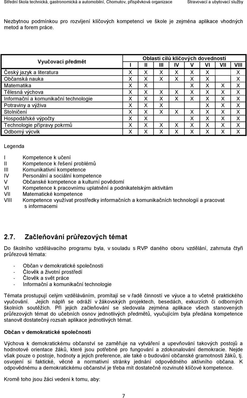 X Informační a komunikační technologie X X X X X X X X Potraviny a výživa X X X X X X Stolničení X X X X X X X X Hospodářské výpočty X X X X X X Technologie přípravy pokrmů X X X X X X X X Odborný