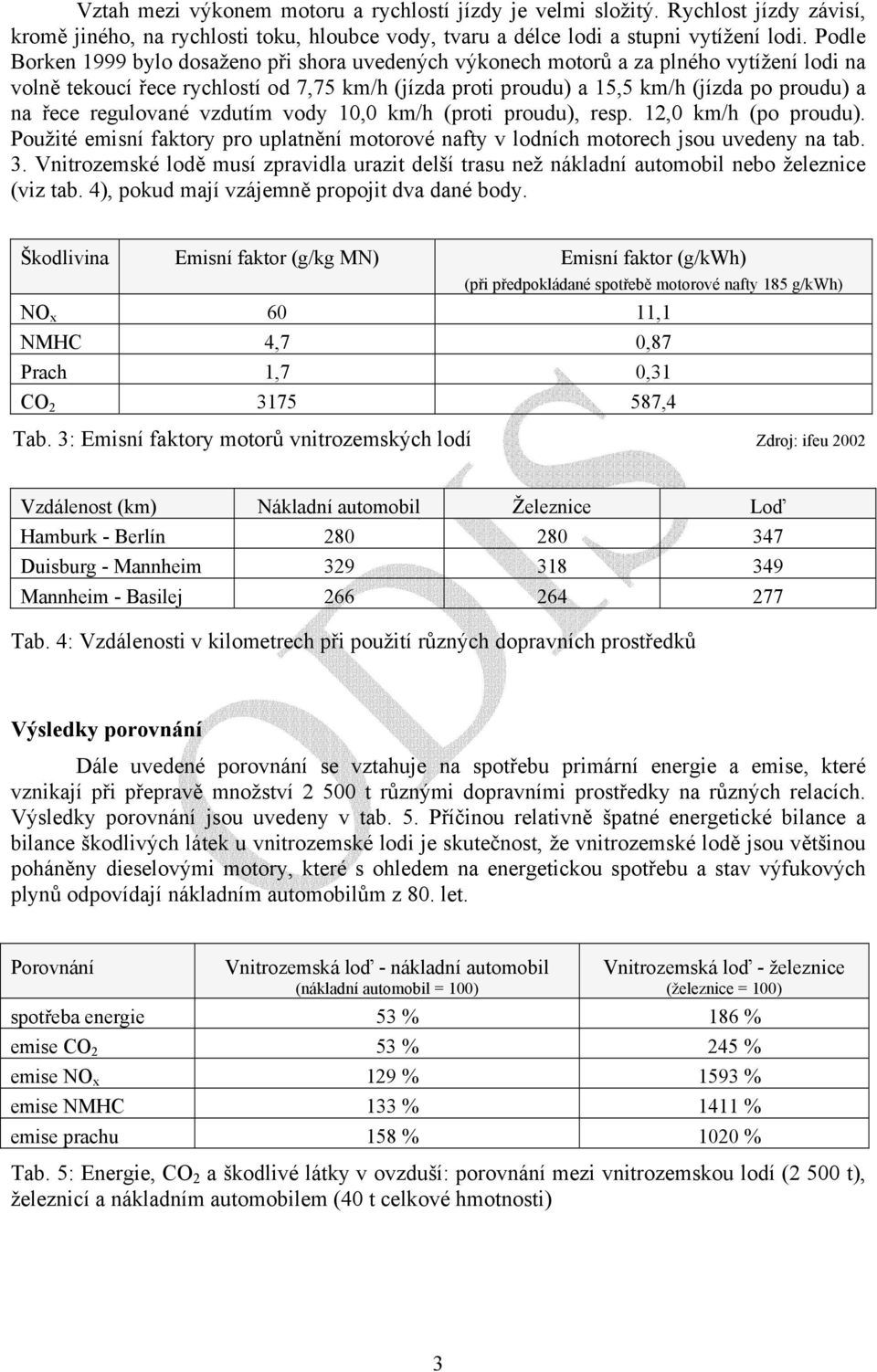 regulované vzdutím vody 10,0 km/h (proti proudu), resp. 12,0 km/h (po proudu). Použité emisní faktory pro uplatnění motorové nafty v lodních motorech jsou uvedeny na tab. 3.