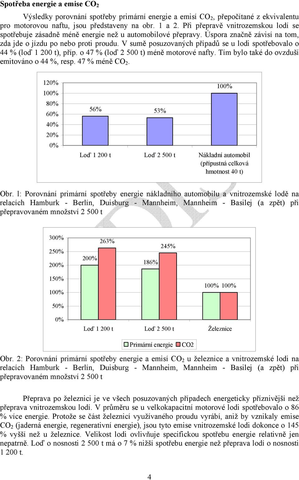 V sumě posuzovaných případů se u lodi spotřebovalo o 44 % (loď 1 200 t), příp. o 47 % (loď 2 500 t) méně motorové nafty. Tím bylo také do ovzduší emitováno o 44 %, resp. 47 % méně CO 2.