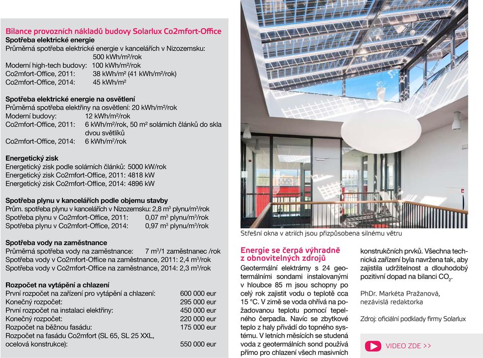 budovy: 12 kwh/m²/rok Co2mfort-Office, 2011: 6 kwh/m²/rok, 50 m² solárních článků do skla dvou světlíků Co2mfort-Office, 2014: 6 kwh/m 2 /rok Energetický zisk Energetický zisk podle solárních článků: