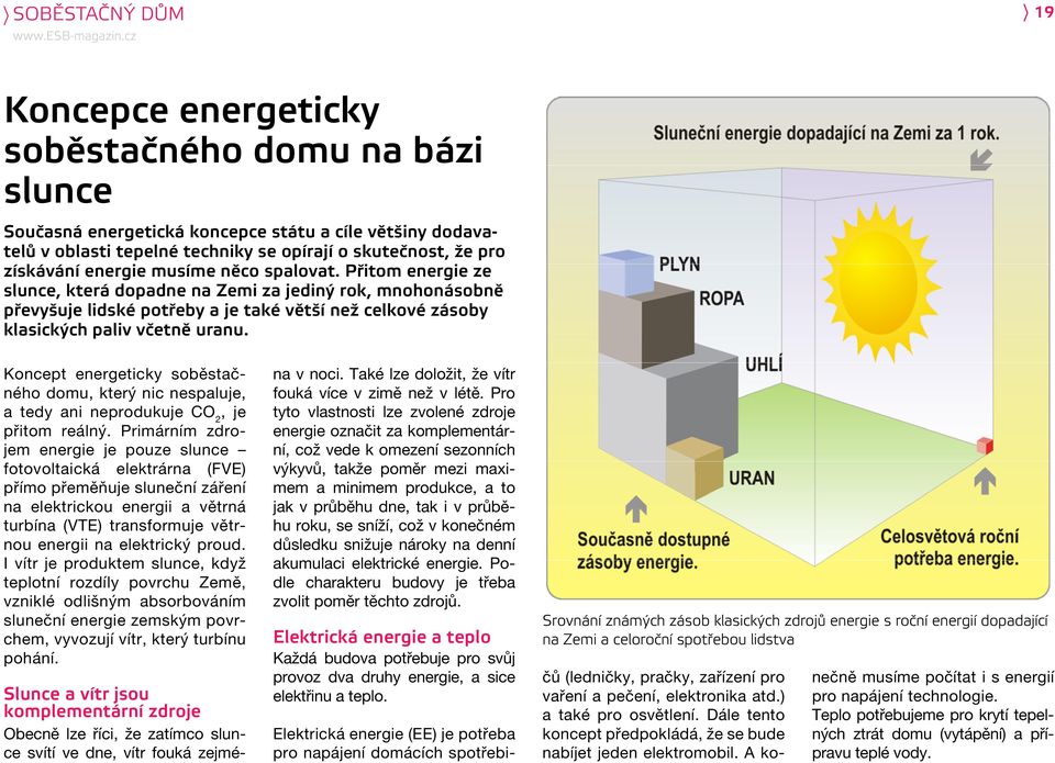 Přitom energie ze slunce, která dopadne na Zemi za jediný rok, mnohonásobně převyšuje lidské potřeby a je také větší než celkové zásoby klasických paliv včetně uranu.