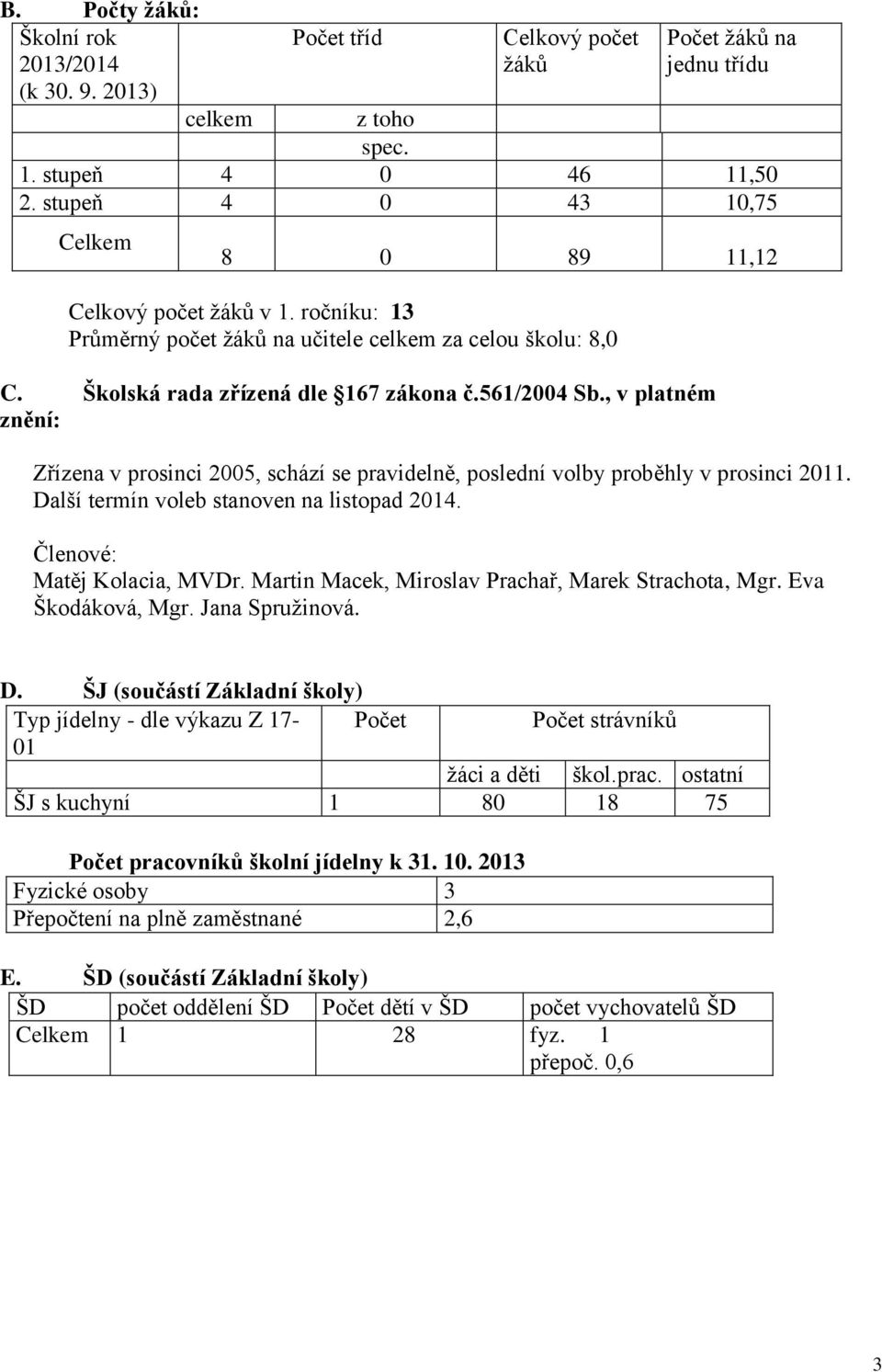 , v platném znění: Zřízena v prosinci 2005, schází se pravidelně, poslední volby proběhly v prosinci 2011. Další termín voleb stanoven na listopad 2014. Členové: Matěj Kolacia, MVDr.